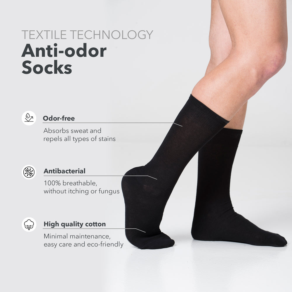 Infographic explaining SUTRAN's anti-odor sock technology